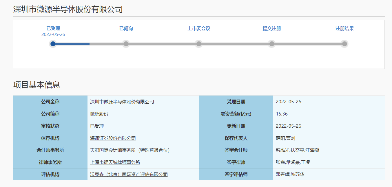 浪潮信息发行10亿元科技创新债券 发行利率1.95%