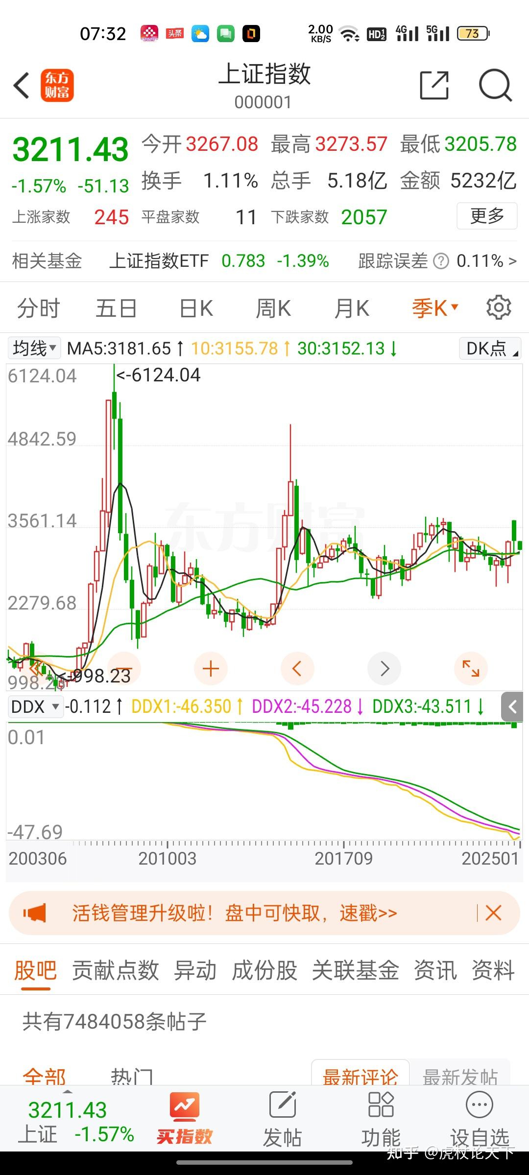 深夜！美股全线大跌！