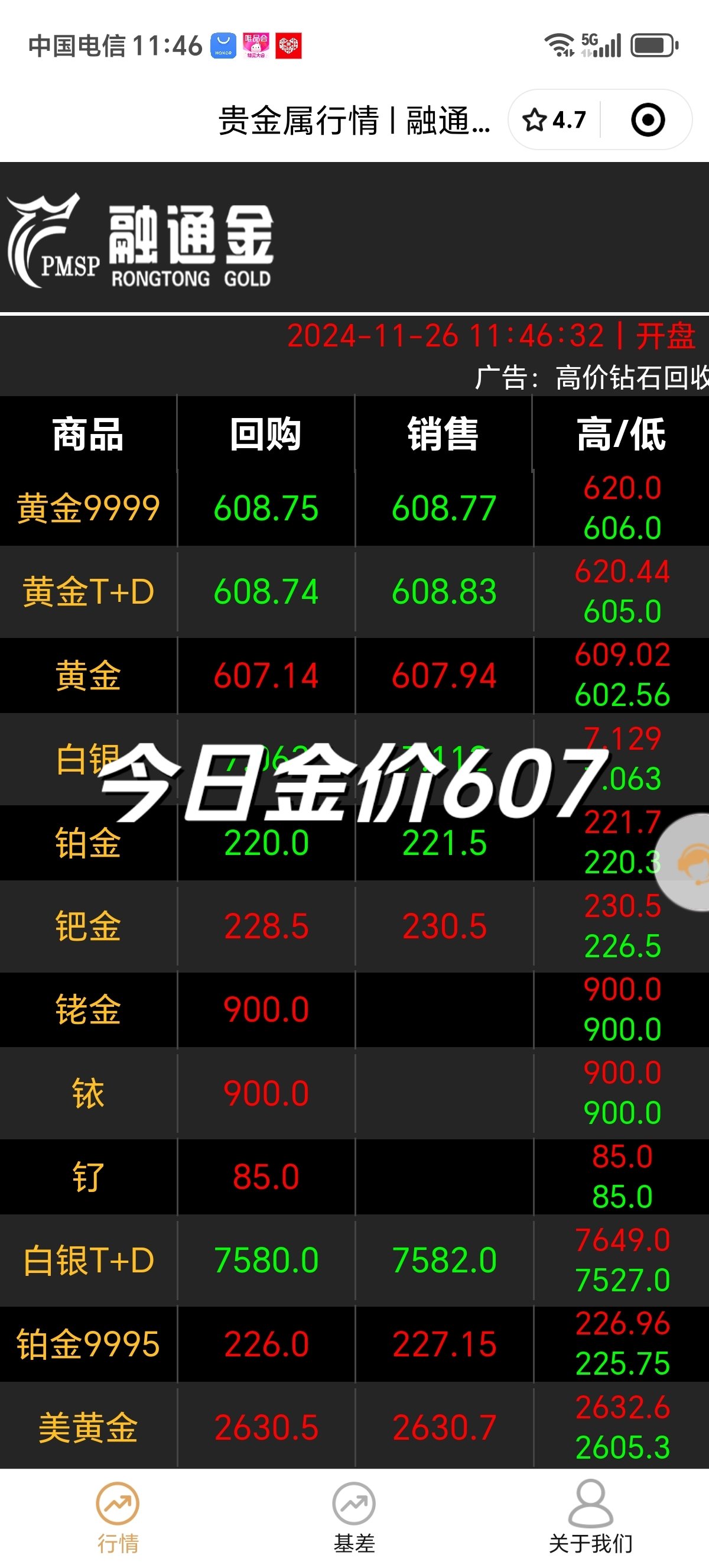 金价、银价，突然跳水！