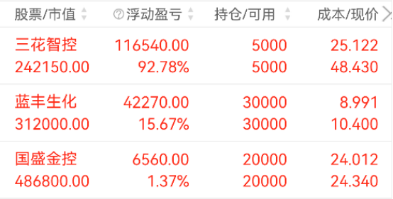 智媒关注铜价创历史新高