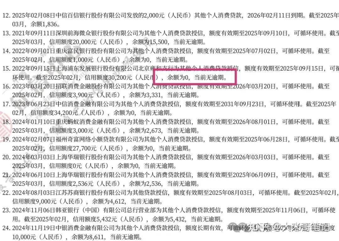 2026年大米出口量预测疲软