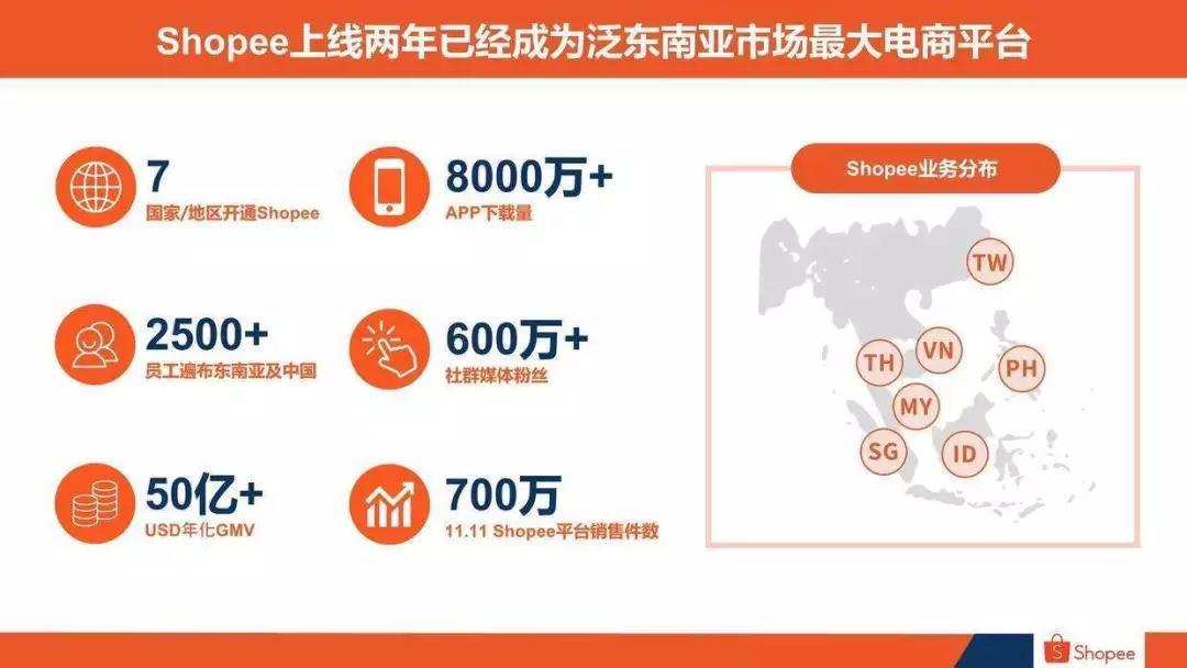 新加坡电商平台Shopee宣布退出智利市场