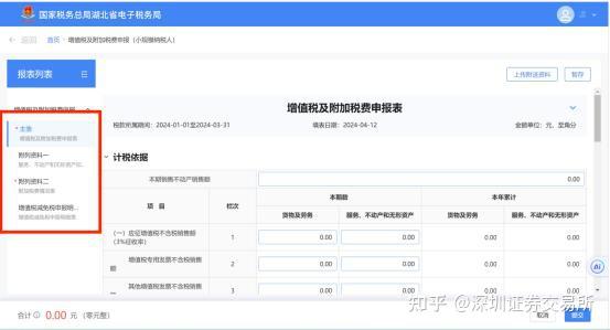 苏丹海关拟新建货物预申报平台
