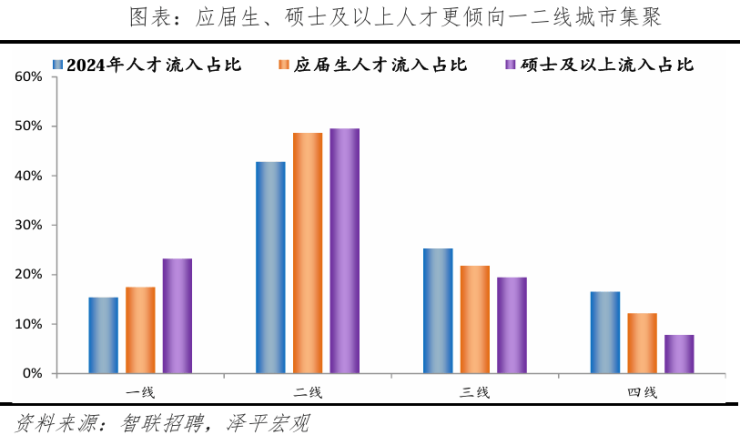 2025全球商务区吸引力:北京CBD排第六位