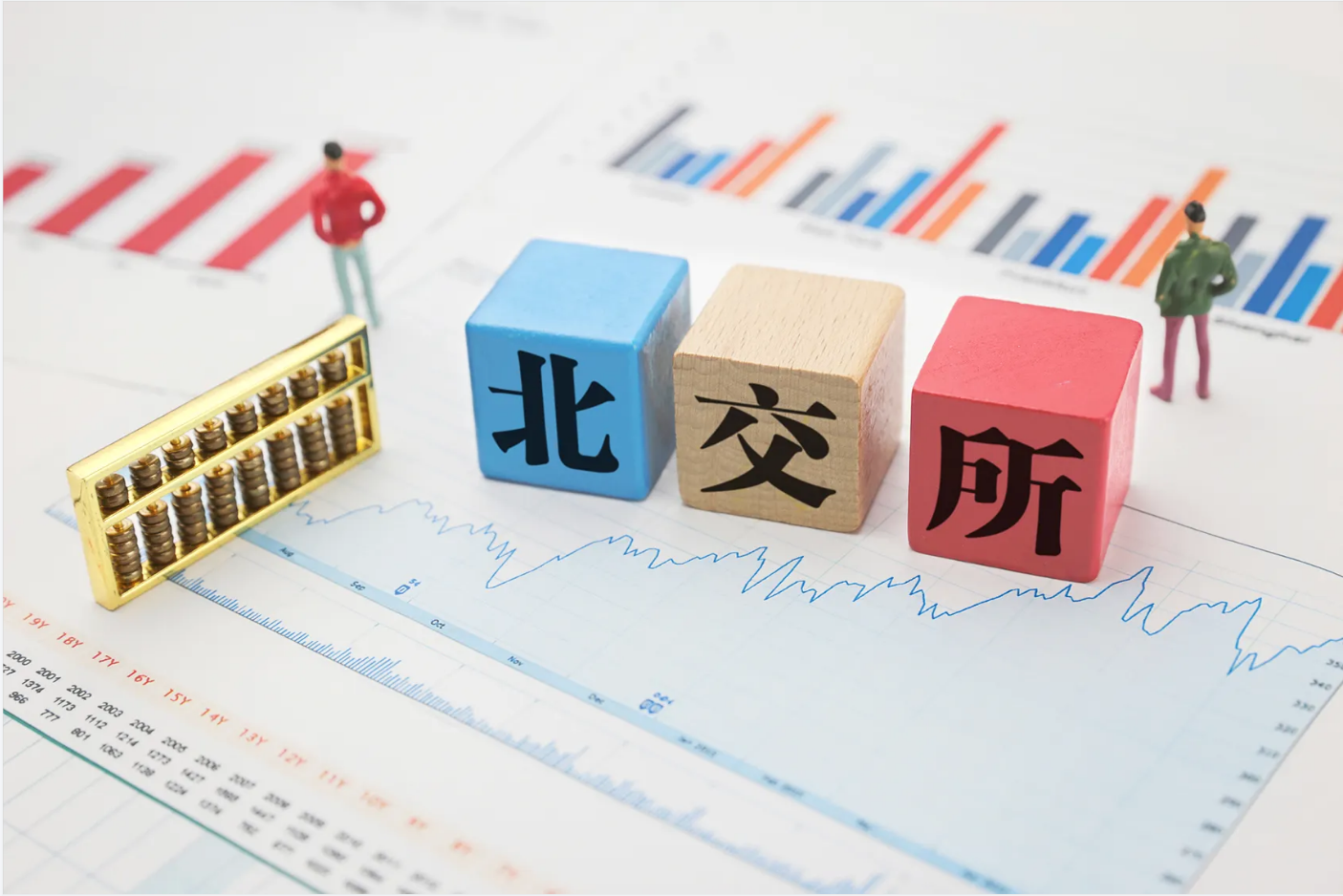 四载筑基！北交所助力中小企业向“新”成长