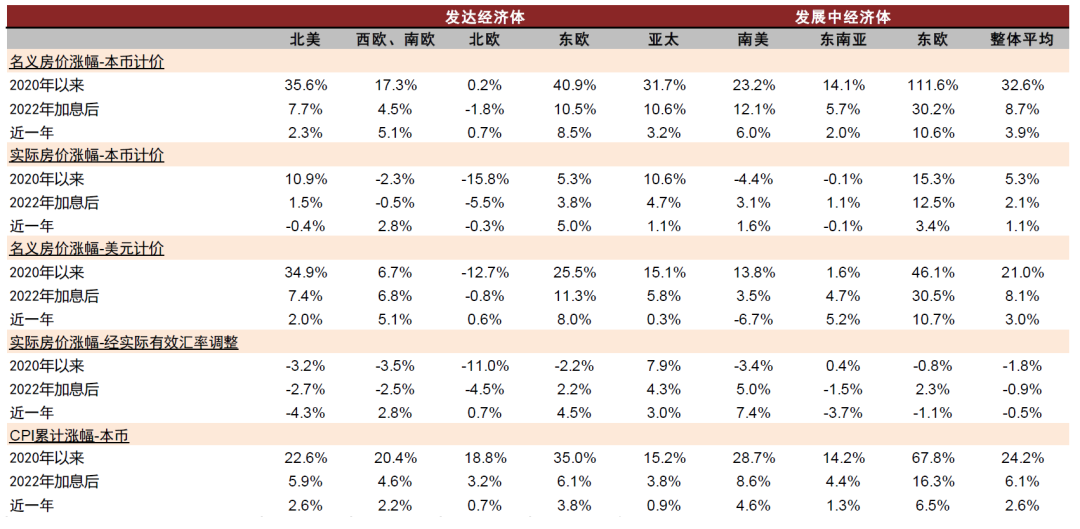 中金：银行股高股息投资价值仍然突出