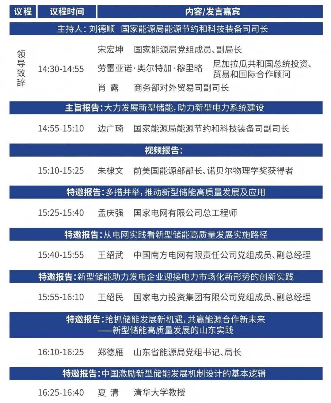 南网储能：南方电网公司已将市值管理纳入对公司的考核范围
