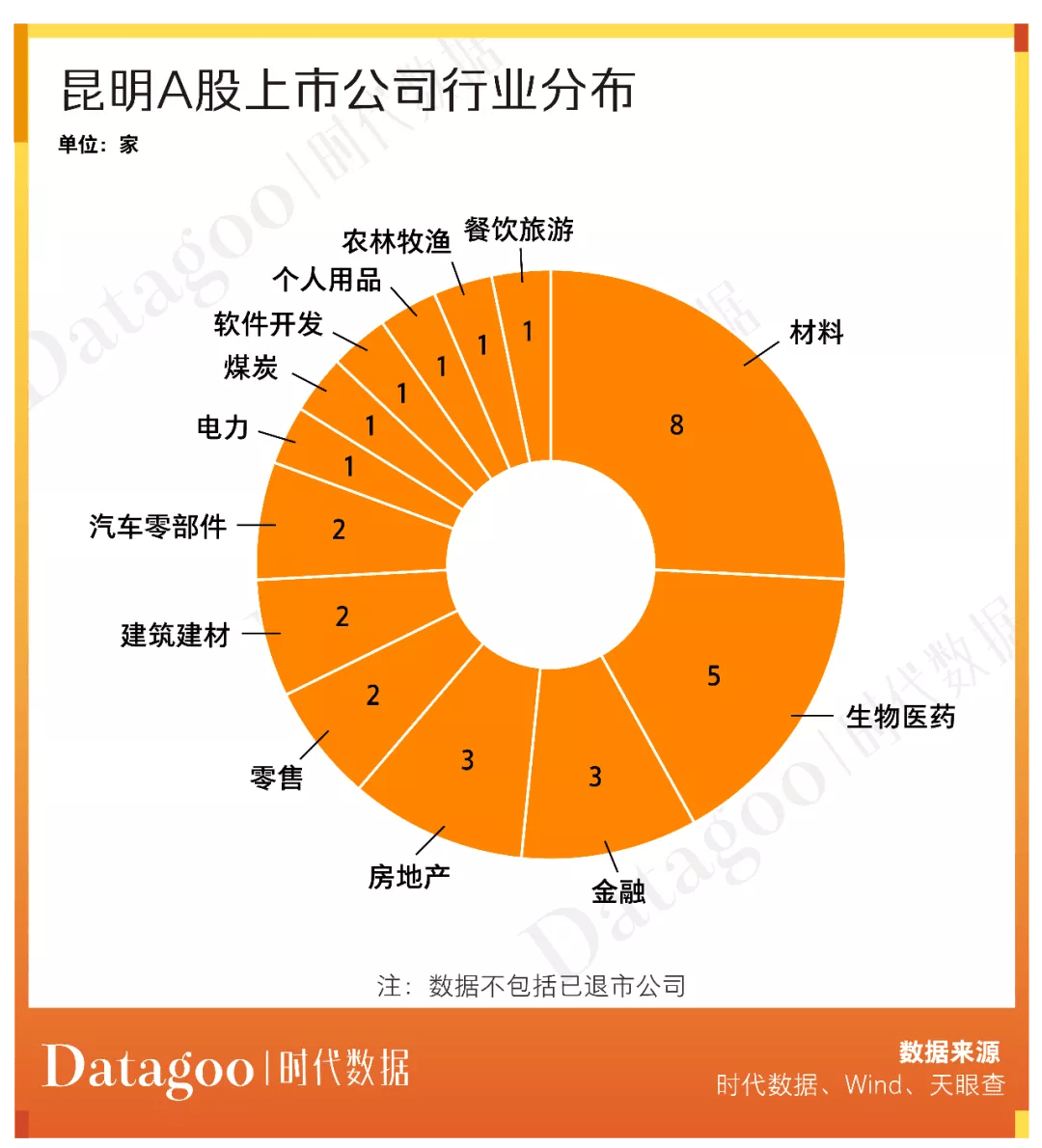 A股“游戏王”摘帽 年内市值涨逾千亿