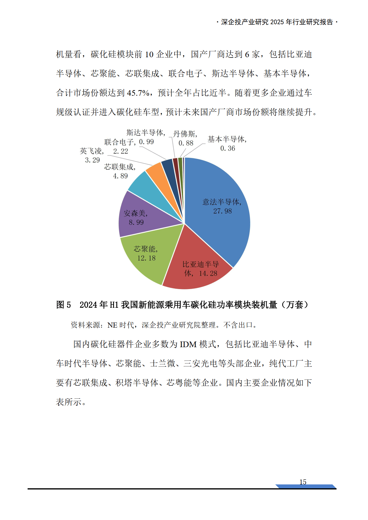 半导体带动韩国9月生产投资增长