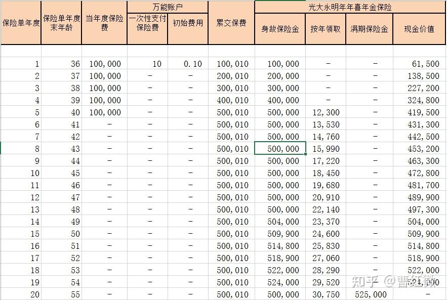 光大环境计划“回A” 拟在深交所上市