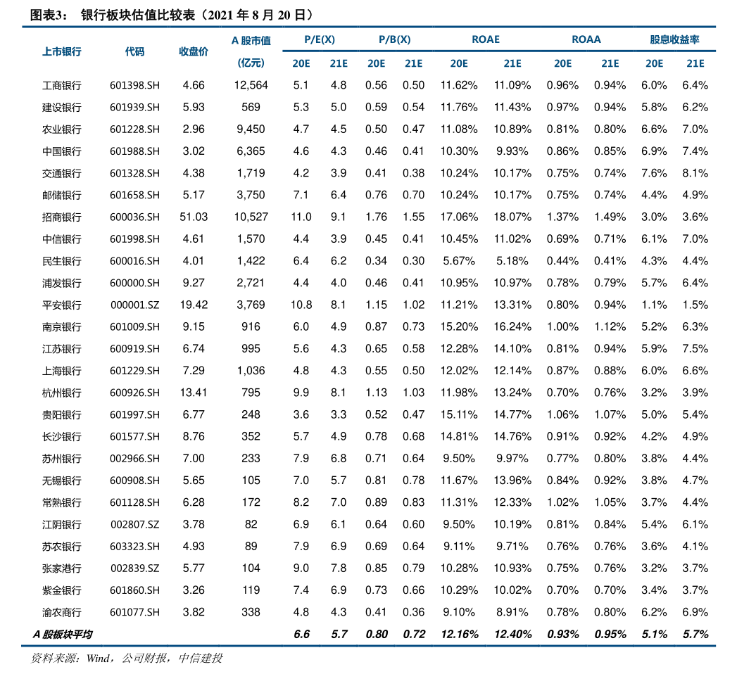 天赐材料:提前赎回“天赐转债”的第三次提示性公告