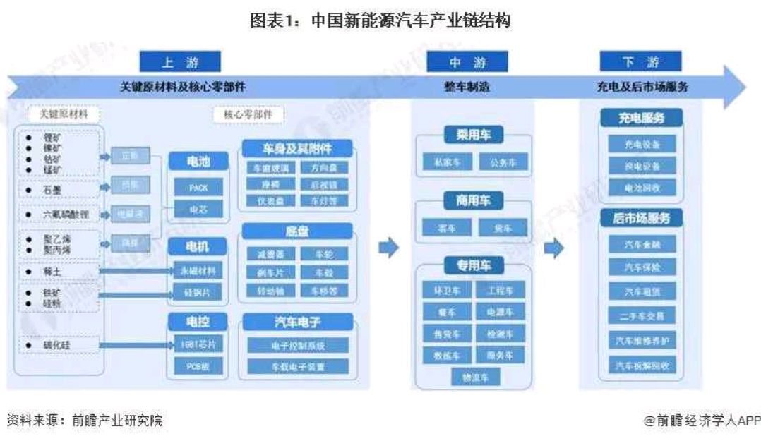 关于房价波动、转型探底这两个问题，国家统计局给出回应