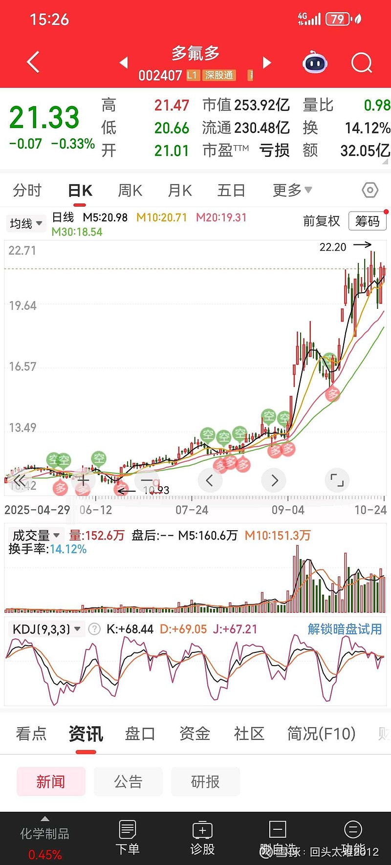 多只牛股，最新公告！