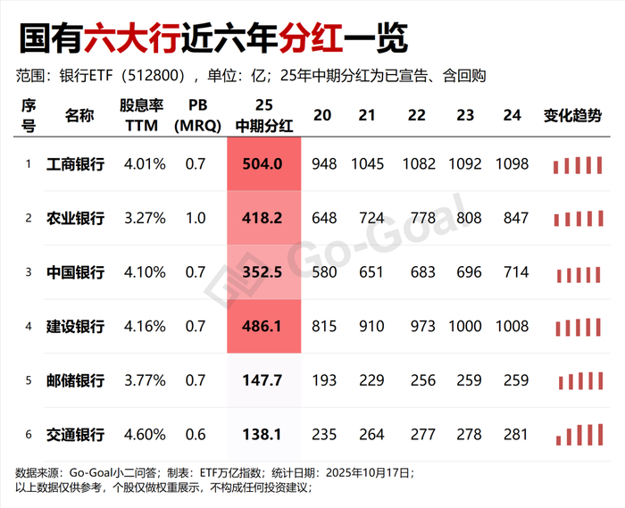 险资“买买买”模式升级 股票和基金持仓再创新高