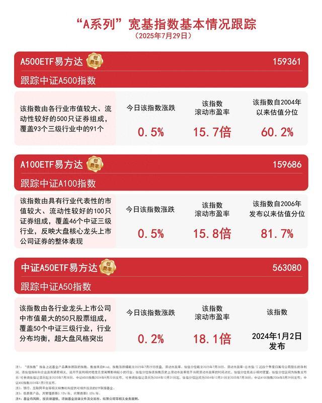 创新产品涌现 债券ETF强势吸金