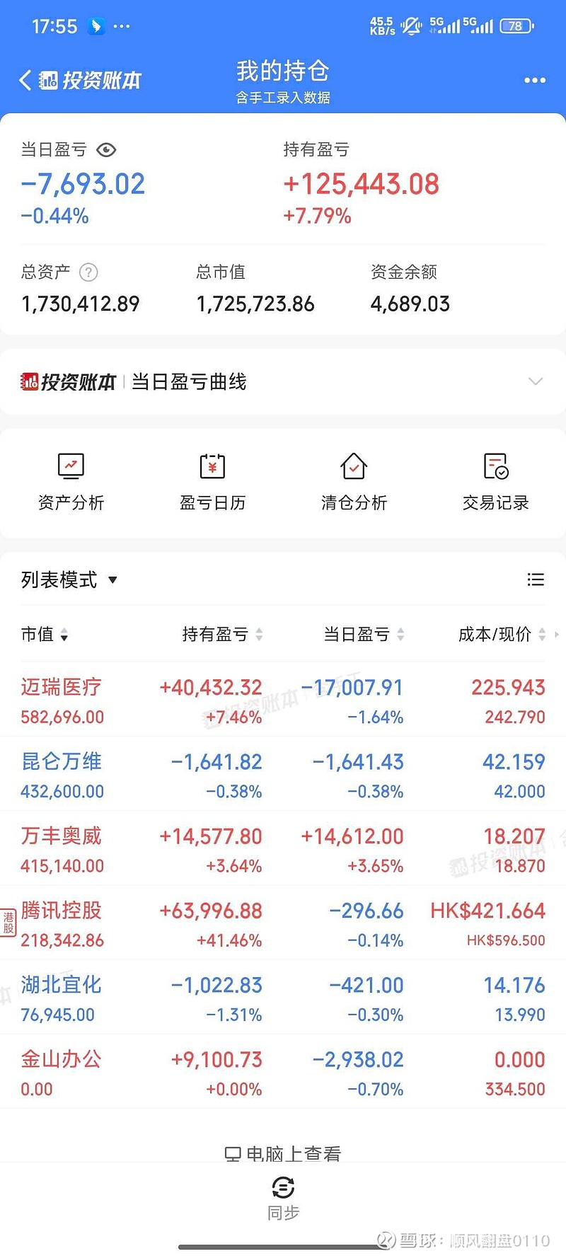 注意！最后一天 不及时操作或亏损