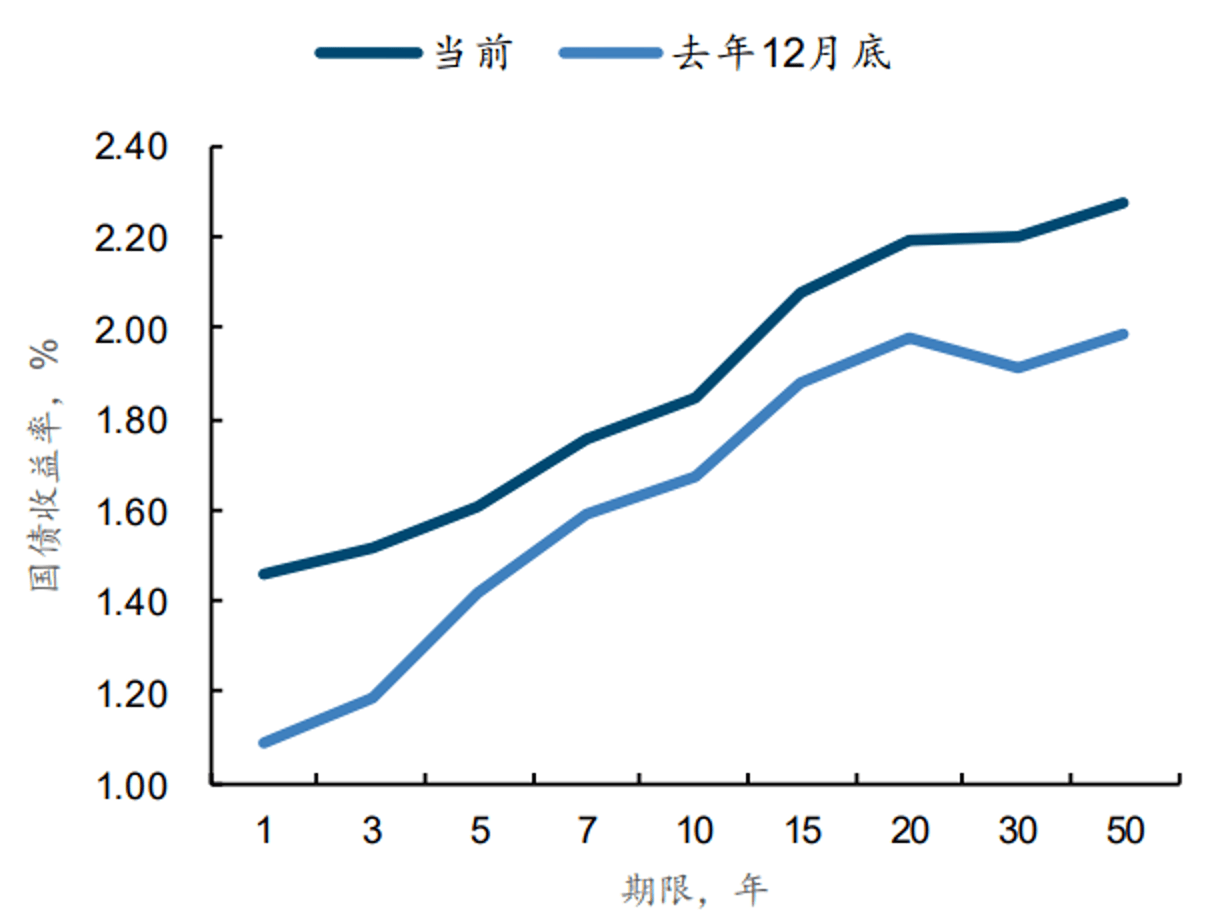 债市早参11月17日|债券交易重磅新规出炉 央行《银行间市场经纪业务管理办法》严禁多项违规行为；8000亿买断式逆回购今日开展