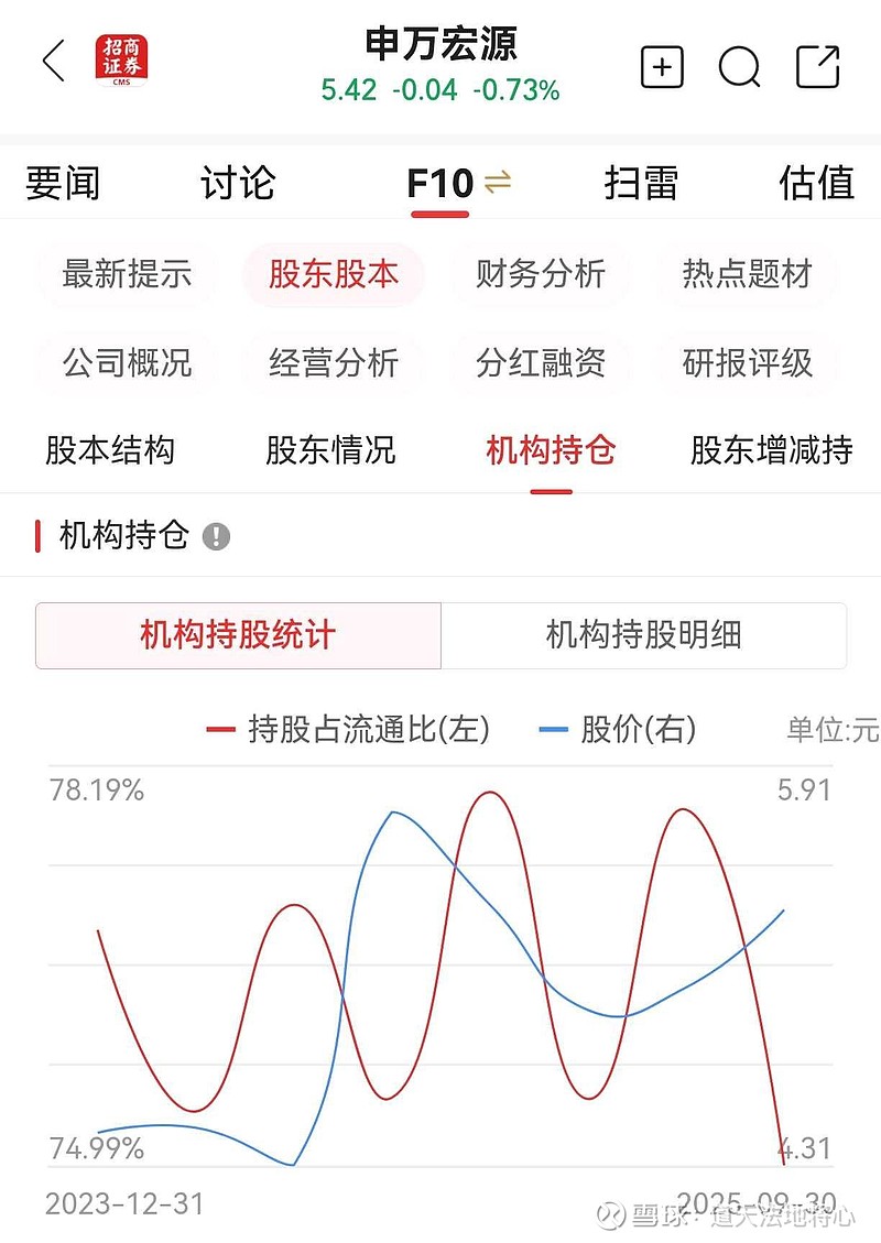 2025年四季度以来，已有十余家券商收到罚单