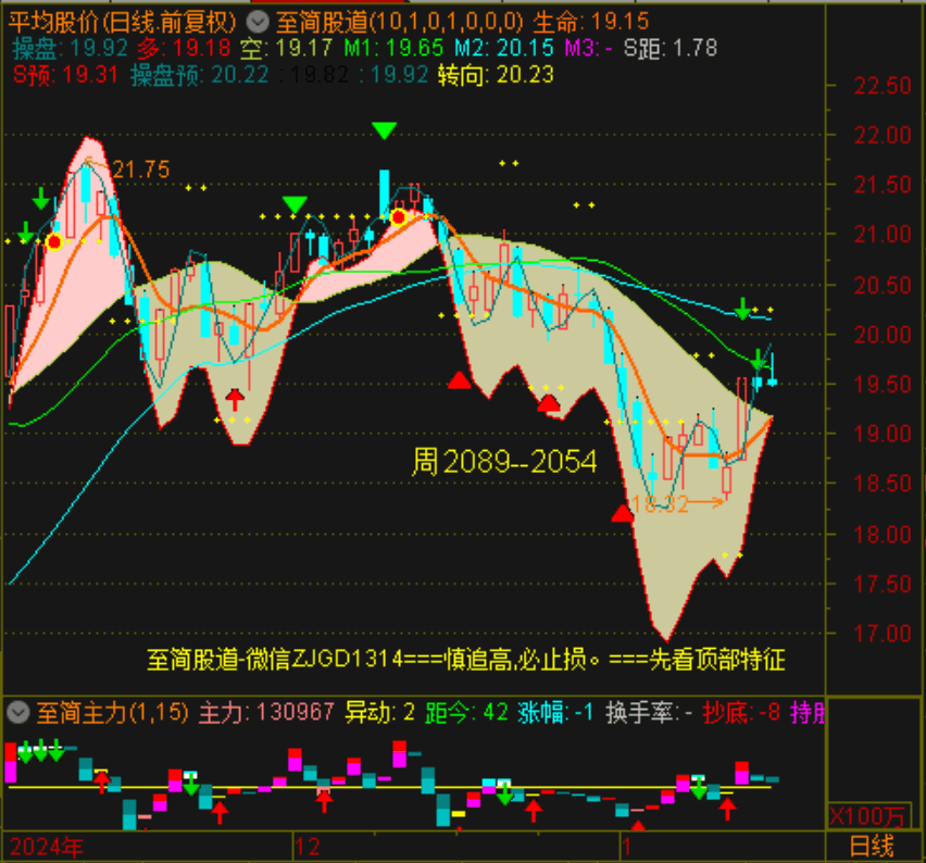 国债期货早盘收盘，30年期主力合约涨0.40%