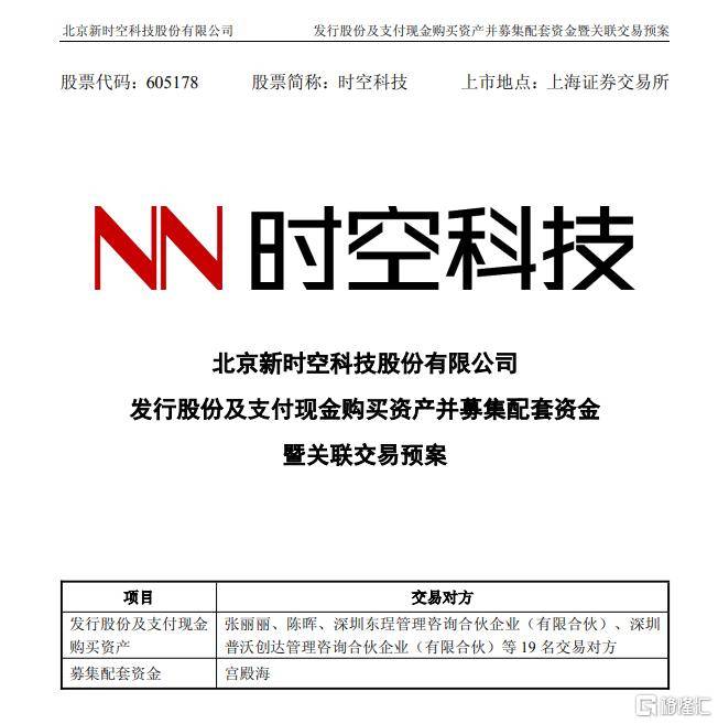 和顺石油拟“跨界”收购奎芯科技控制权