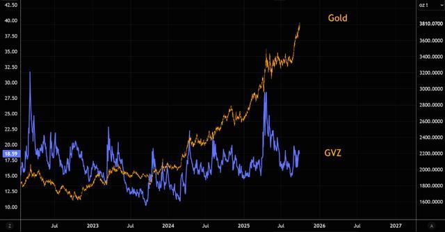 美债将录得2020年来最佳表现?本轮涨势仍面临这些风险