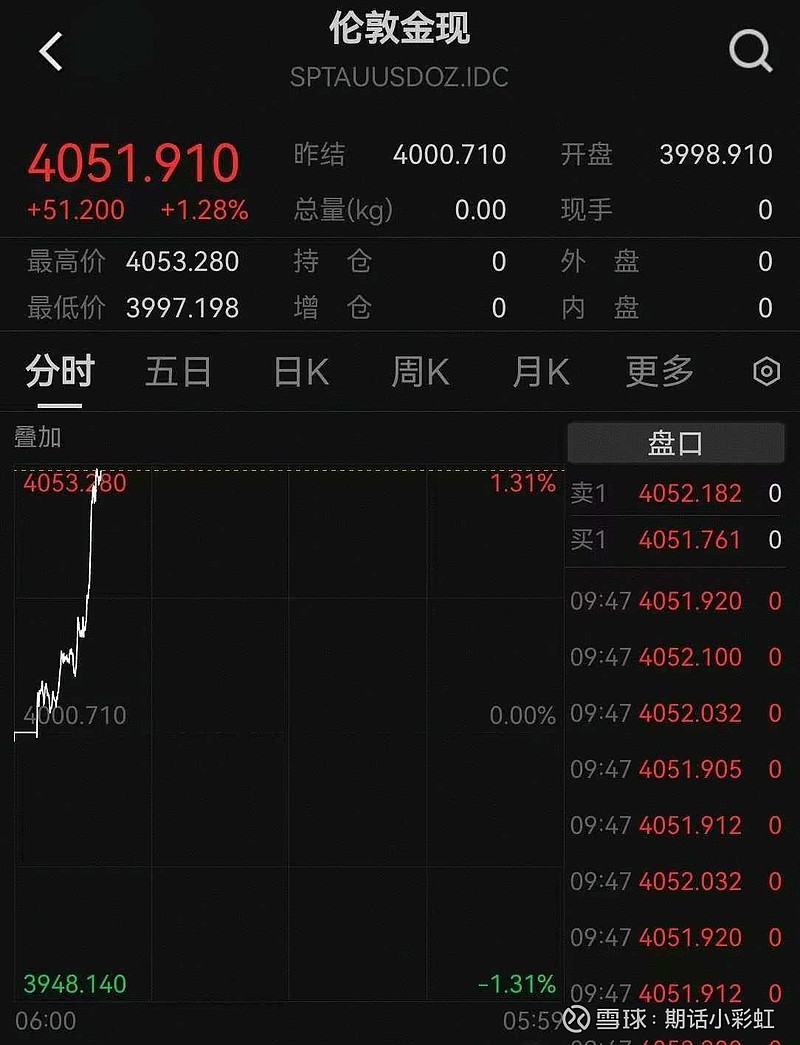 央行上海总部：截至10月末境外机构持有银行间市场债券3.73万亿元