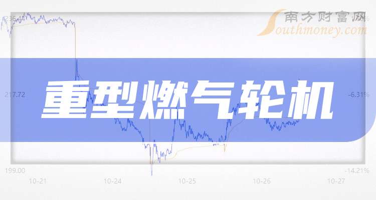 华能国际完成25亿元科技创新债券发行,发行利率1.98%