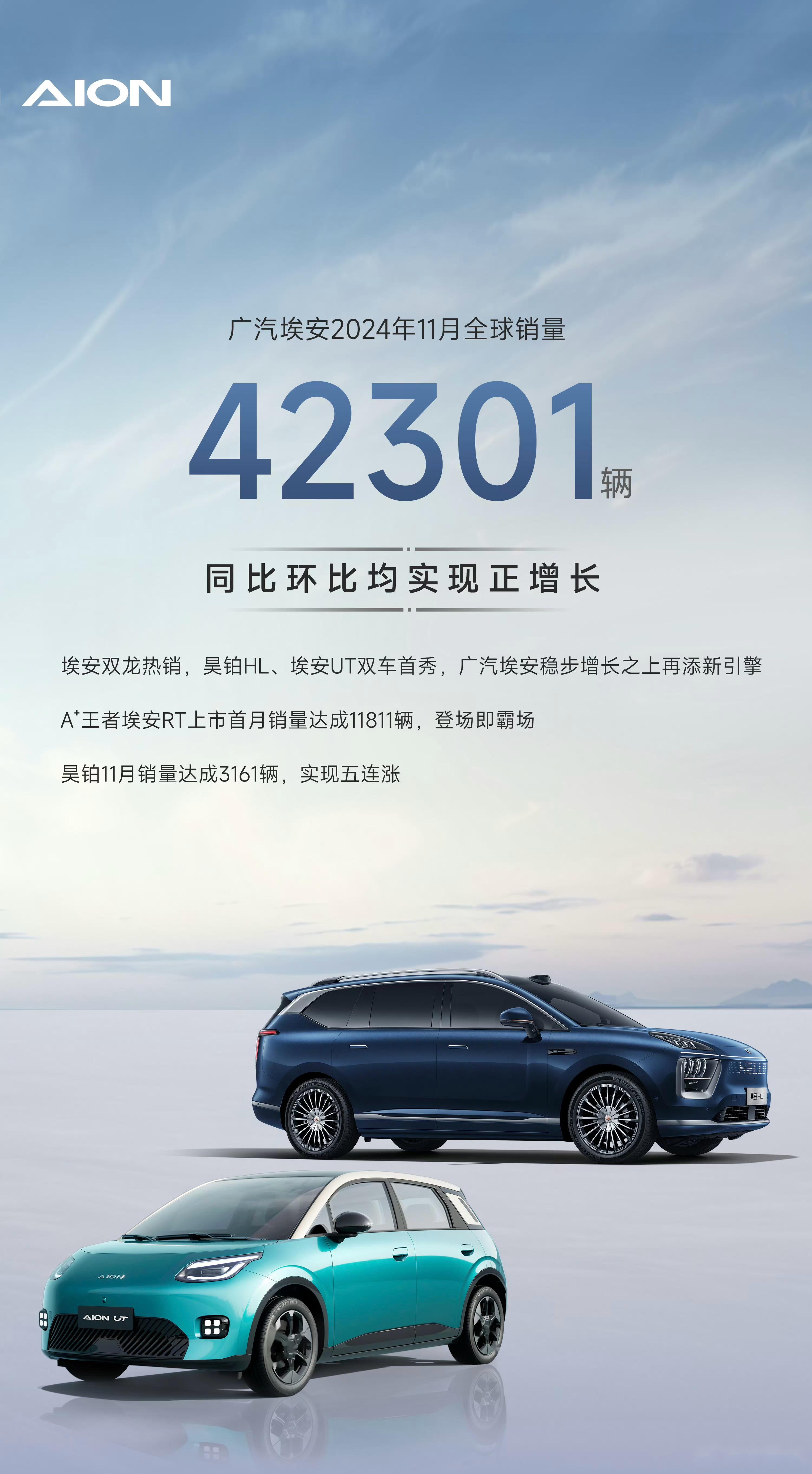 中高端品牌变身“国民好车”，埃安i60目标月销1万辆