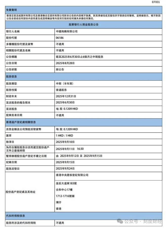 中国飞鹤(06186.HK)连续16日回购，累计斥资5.88亿港元