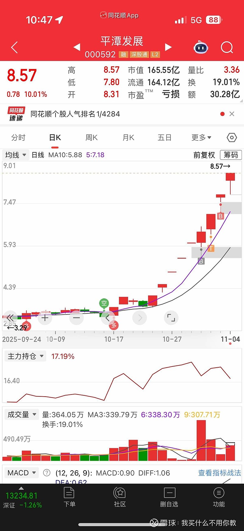 300300、000592,双双涨停后,停牌核查!