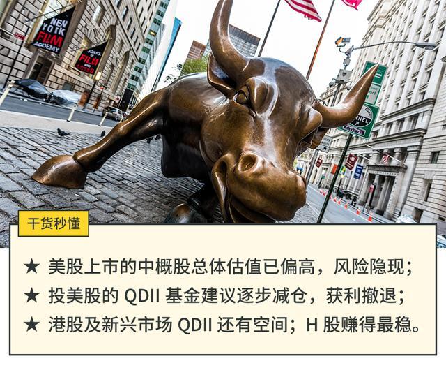 事关美股QDII，头部公募集体发声！