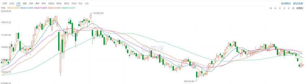 深夜大涨！巴菲特，罕见买入！