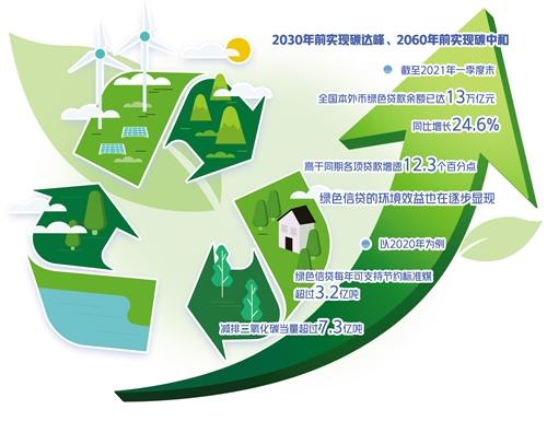 人民银行上海总部：截至10月末境外机构持有银行间市场债券3.73万亿元