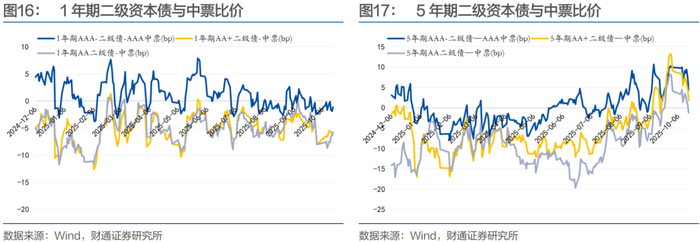 合川城投四只中票持有人会议均未生效 资产划转议案悬置