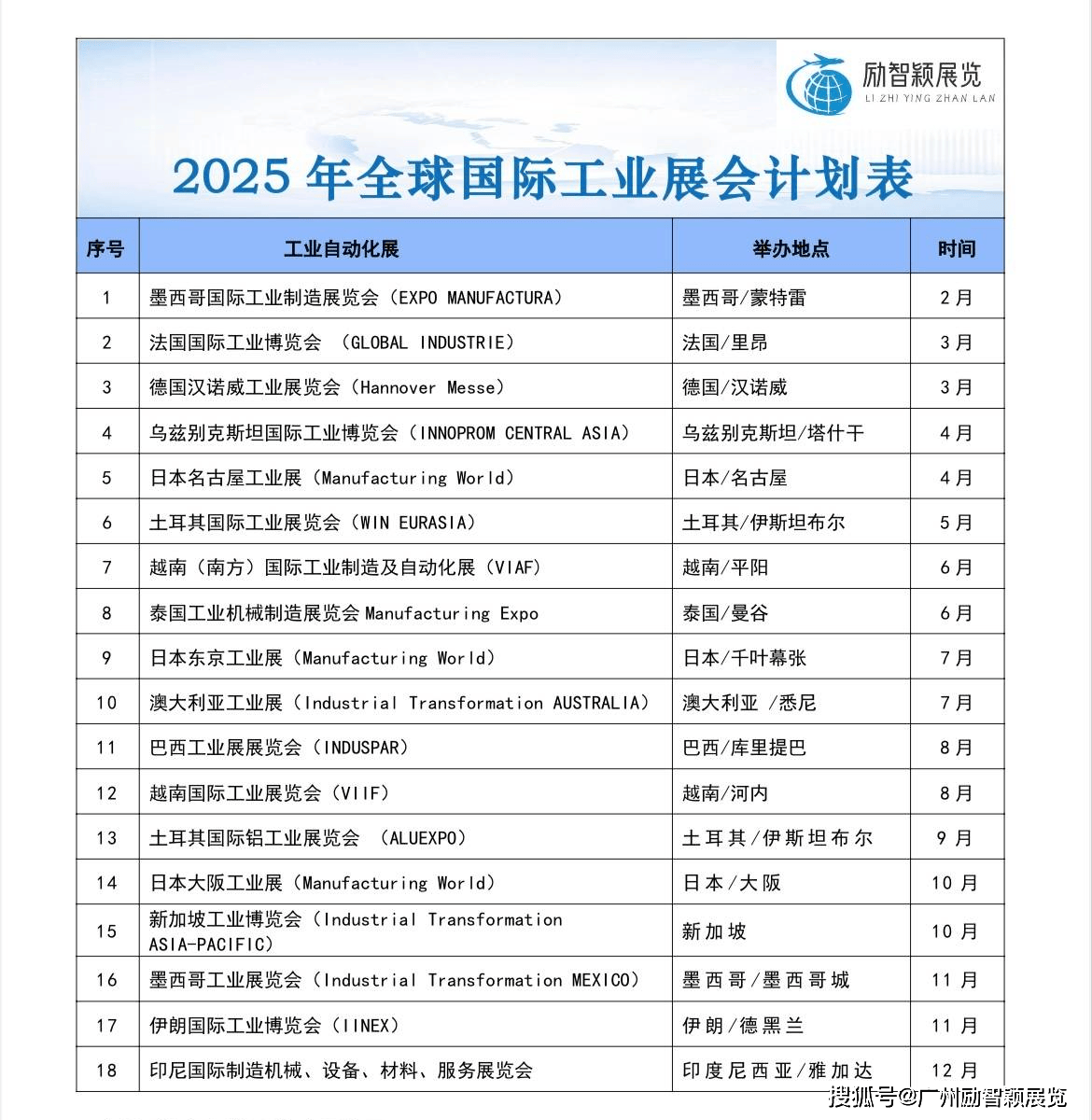 越南举办2025年开放技术论坛