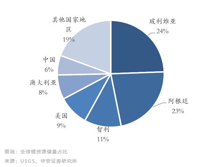 沙特探讨加强与美国在关键矿产领域的合作