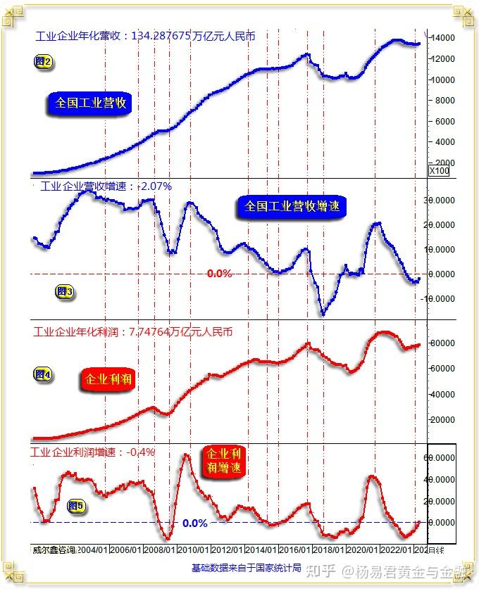 多家上市航司披露10月运营数据 行业景气度持续好转