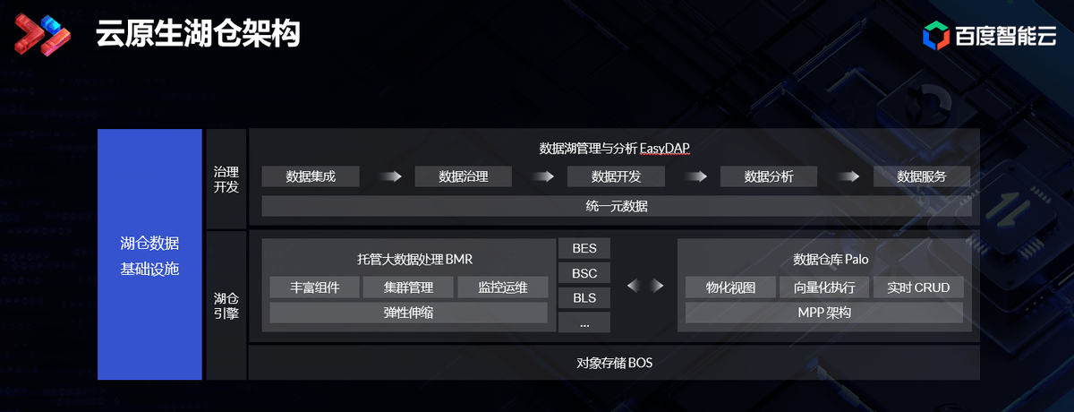 拟购买爱怀数据6%股权 *ST宇顺加紧布局智算资产