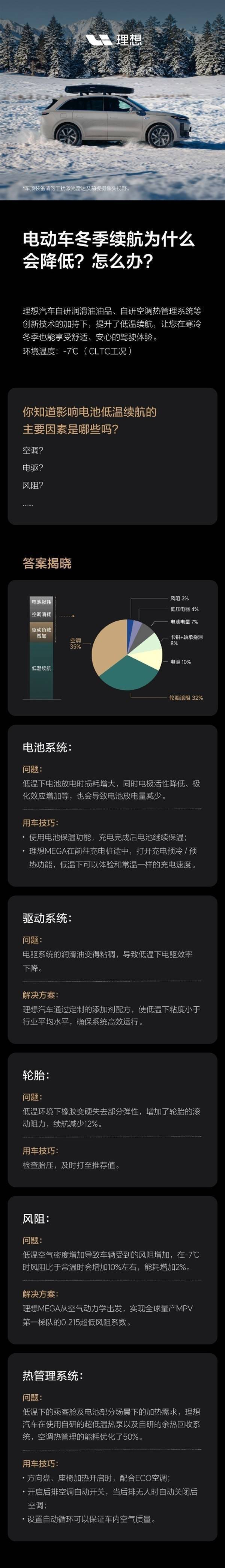 座椅加热的技术变量：石墨烯为何成为车企冬季能耗管理的新入口