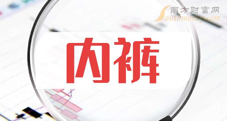 N南网数收盘涨224.78% 首日成交33.91亿元