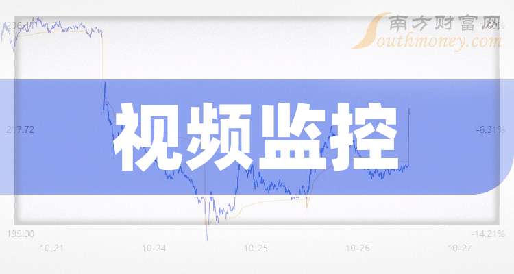 N南网数收盘涨224.78% 首日成交33.91亿元