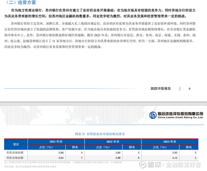 苏州银行2026年金融债发行计划获股东会审议通过