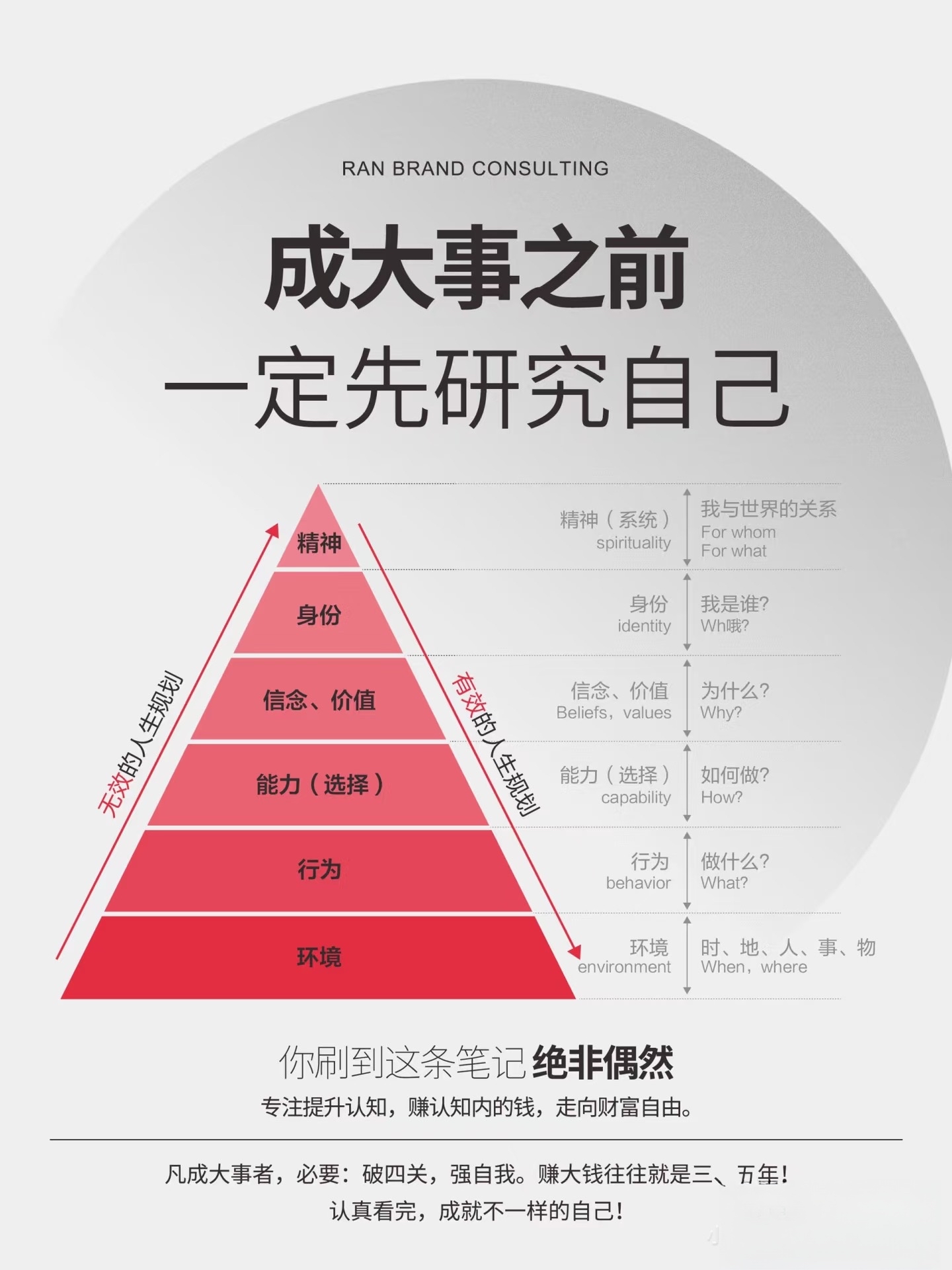 超越合规价值 ESG如何内化为企业长期增长新引擎？