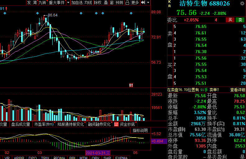 恒邦股份:关于提前赎回“恒邦转债”的第二十二次提示性公告