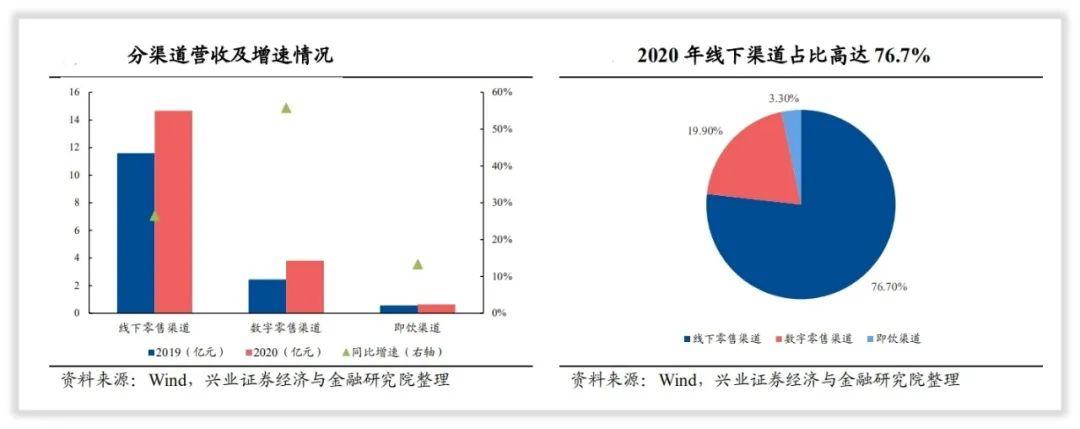 百润股份：关于“百润转债”回售的提示性公告
