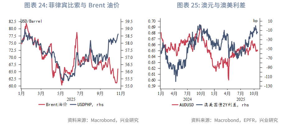 债市日报：11月19日
