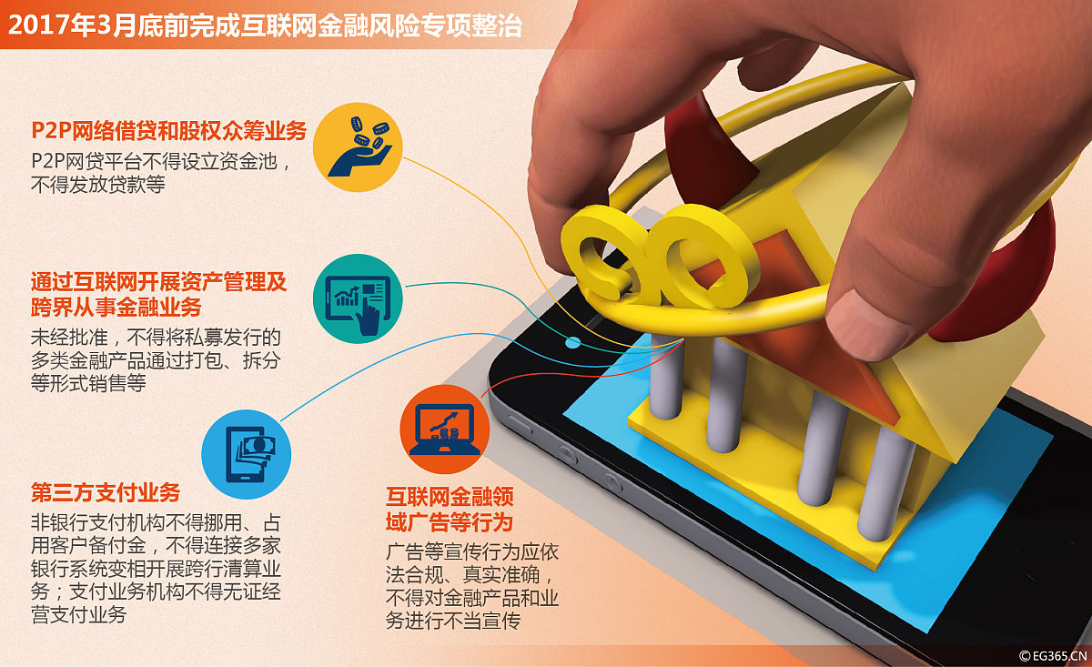 【财经分析】信用债低位震荡中不乏机遇 机构建议抓牢事件驱动型配置窗口