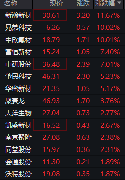 宝馨科技等成立智身机器人科技公司