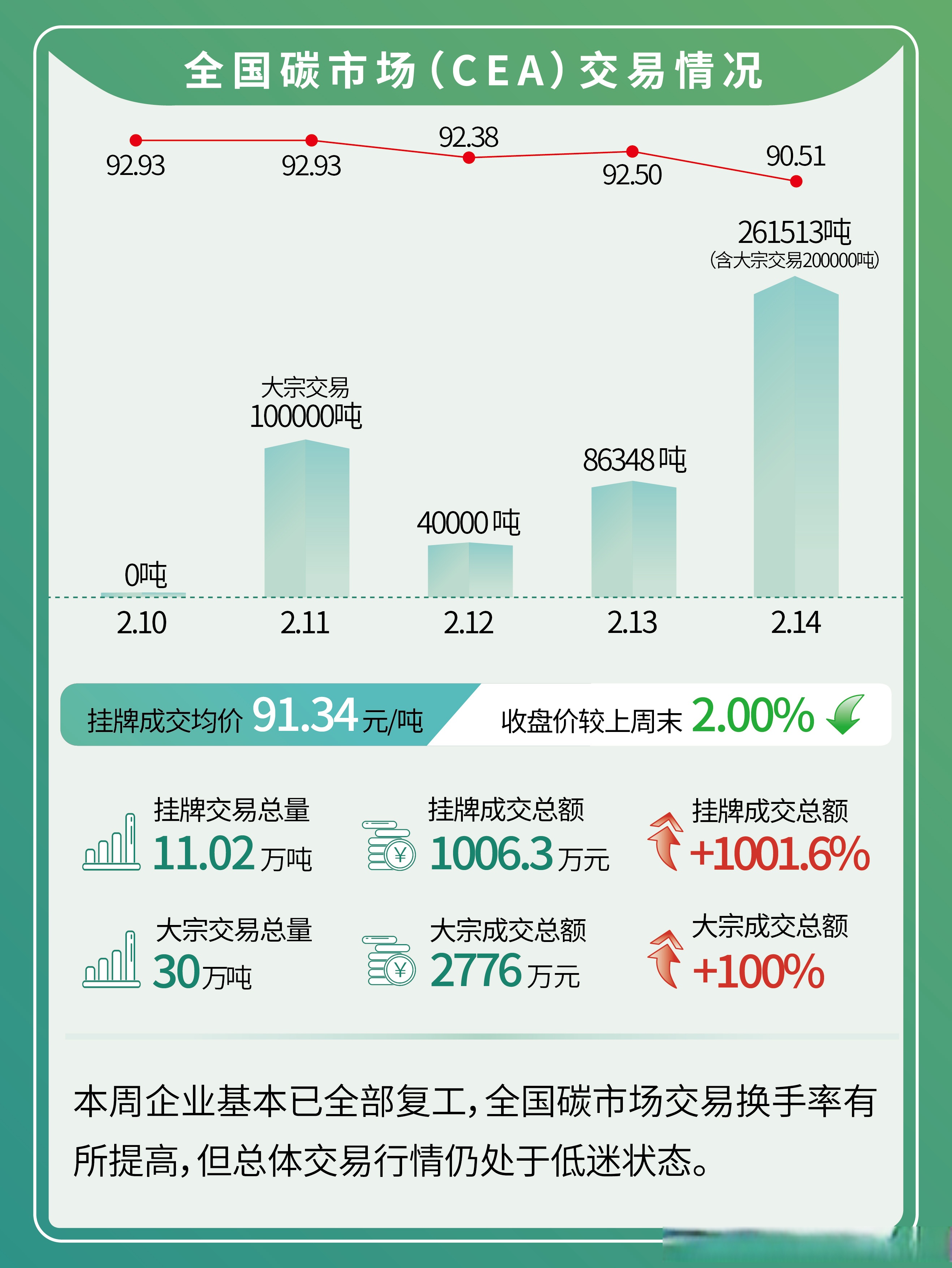 债市潜在利空仍在或可逢低止盈,化债两周年距离全面清零越来越近!| 债市日报11.19