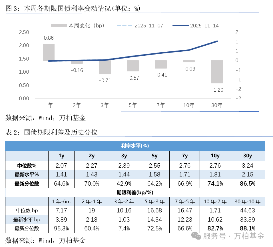 多家港股房企发行强制可转换债券 行业转型与风险化解同步推进